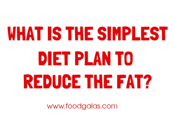Diet plan to Reduce Fat